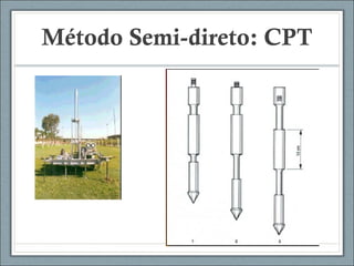Método Semi-direto: CPT
 