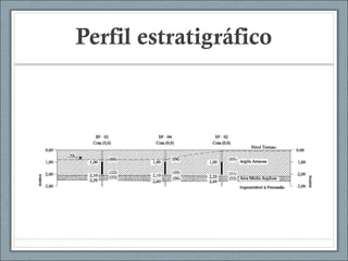 Perfil estratigráfico
4.5.1 Perfil estimado do terreno
Com base na investigação geotécnica realizada no terreno, representada na Figura
19, e nos perfis individuais, Anexo D, pode-se elaborar o perfil estratigráfico estimado do
subsolo, identificando as camadas que o compõem e também o nível do lençol freático.
Como foi visto no item 4.5, para montagem do perfil estratigráfico foram
considerados apenas os furos que pertencentes ao perímetro edificado.
Figura 19 – Perfil estratigráfico estimado da área em estudo
Analisando o perfil estratigráfico pode-se observar que o solo que constitui as
camadas do terreno apresenta-se de forma bem definido dividido em duas camadas, argila
arenosa e área média argilosa, a sondagem foi paralisada logo após a camada de área média
 