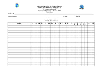 Prefeitura do Município de São Miguel Arcanjo
SECRETARIA MUNICIPAL DE EDUCAÇÃO
OFICINA PEDAGÓGICA
Sondagem 3º bimestre – 2º ano - 2015
Matemática
ESCOLA: ______________________________________________________________________________________________________________
PROFESSOR: _______________________________________________________________ 2° ANO ___________ DATA: __________________
PERFIL POR ALUNO
NOME 1 2.1 2.2 3.1 3.2 3.3 3.4 4 5 6 7 8 9.1 9.2 1
0
1
1
1
2
1
3
1
4
15.1 15.2
 