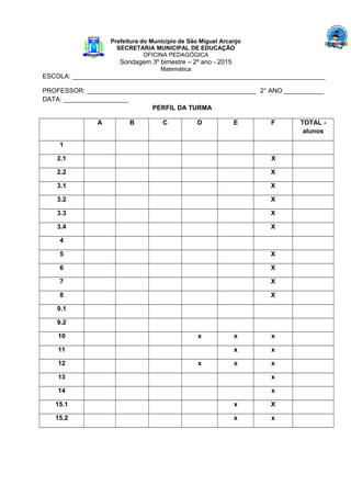 Prefeitura do Município de São Miguel Arcanjo
SECRETARIA MUNICIPAL DE EDUCAÇÃO
OFICINA PEDAGÓGICA
Sondagem 3º bimestre – 2º ano - 2015
Matemática
ESCOLA: ______________________________________________________________________
PROFESSOR: _______________________________________________ 2° ANO ___________
DATA: __________________
PERFIL DA TURMA
A B C D E F TOTAL -
alunos
1
2.1 X
2.2 X
3.1 X
3.2 X
3.3 X
3.4 X
4
5 X
6 X
7 X
8 X
9.1
9.2
10 x x x
11 x x
12 x x x
13 x
14 x
15.1 x X
15.2 x x
 
