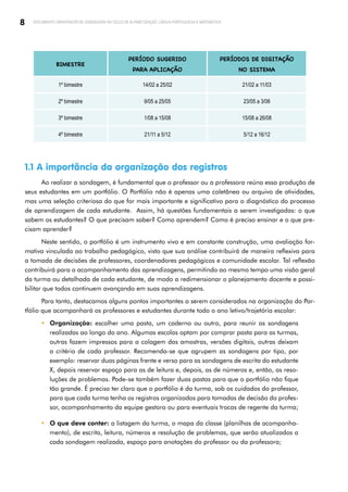 8 DOCUMENTO ORIENTADOR DE SONDAGENS NO CICLO DE ALFABETIZAÇÃO: LÍNGUA PORTUGUESA E MATEMÁTICA
BIMESTRE
PERÍODO SUGERIDO
PARA APLICAÇÃO
PERÍODOS DE DIGITAÇÃO
NO SISTEMA
1º bimestre 14/02 a 25/02 21/02 a 11/03
2º bimestre 9/05 a 25/05 23/05 a 3/06
3º bimestre 1/08 a 15/08 15/08 a 26/08
4º bimestre 21/11 a 5/12 5/12 a 16/12
1.1 A importância da organização dos registros
Ao realizar a sondagem, é fundamental que o professor ou a professora reúna essa produção de
seus estudantes em um portfólio. O Portfólio não é apenas uma coletânea ou arquivo de atividades,
mas uma seleção criteriosa do que for mais importante e significativo para o diagnóstico do processo
de aprendizagem de cada estudante. Assim, há questões fundamentais a serem investigadas: o que
sabem os estudantes? O que precisam saber? Como aprendem? Como é preciso ensinar e o que pre­
cisam aprender?
Neste sentido, o portfólio é um instrumento vivo e em constante construção, uma avaliação for­
mativa vinculada ao trabalho pedagógico, visto que sua análise contribuirá de maneira reflexiva para
a tomada de decisões de professores, coordenadores pedagógicos e comunidade escolar. Tal reflexão
contribuirá para o acompanhamento das aprendizagens, permitindo ao mesmo tempo uma visão geral
da turma ou detalhada de cada estudante, de modo a redimensionar o planejamento docente e possi­
bilitar que todos continuem avançando em suas aprendizagens.
Para tanto, destacamos alguns pontos importantes a serem considerados na organização do Por­
tfólio que acompanhará os professores e estudantes durante todo o ano letivo/trajetória escolar:
y Organização: escolher uma pasta, um caderno ou outro, para reunir as sondagens
realizadas ao longo do ano. Algumas escolas optam por comprar pasta para as turmas,
outras fazem impressos para a colagem das amostras, versões digitais, outras deixam
a critério de cada professor. Recomenda-se que agrupem as sondagens por tipo, por
exemplo: reservar duas páginas frente e verso para as sondagens de escrita do estudante
X, depois reservar espaço para as de leitura e, depois, as de números e, então, as reso­
luções de problemas. Pode-se também fazer duas pastas para que o portfólio não fique
tão grande. É preciso ter claro que o portfólio é da turma, sob os cuidados do professor,
para que cada turma tenha os registros organizados para tomadas de decisão do profes­
sor, acompanhamento da equipe gestora ou para eventuais trocas de regente da turma;
y O que deve conter: a listagem da turma, o mapa da classe (planilhas de acompanha­
mento), de escrita, leitura, números e resolução de problemas, que serão atualizados a
cada sondagem realizada, espaço para anotações do professor ou da professora;
 