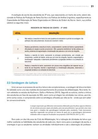 21
SECRETARIA MUNICIPAL DE EDUCAÇÃO DE SÃO PAULO
A avaliação da escrita dos estudantes do 3º ano, que reescreverão um trecho de conto, estará rela­
cionada às Práticas de Produção de Textos Escritos e às Práticas de Análise Linguística, especificamente as
Capacidades de Elaboração de Textos Organizados em Gêneros da Ordem do Narrar. Assim, sua análise
adotará os seguintes níveis:
REESCRITA DE TRECHO DE CONTO – 3º ANO
NÍVEL DESCRIÇÃO
1
Não realizou a reescrita do trecho de conto (ausência do estudante no período da sondagem; não
participou das aulas presenciais; recusou-se a escrever o texto).
2
Realizou parcialmente a reescrita do trecho, comprometendo o sentido da história e apresentando
dificuldades em relação à escrita convencional - SEA, apresenta interferência* de fala cotidiana na
escrita, problemas de segmentação e translineação das palavras e com erros de ortografia.
3
Realizou a reescrita do trecho, escrevendo os principais acontecimentos, sem omissão que
comprometa o sentido da história; ainda que com erros de ortografia, fazendo a segmentação e
translineação* adequadas e observando parcialmente a progressão temática e os conteúdos do
texto-fonte.
4
Realizou a reescrita do trecho, escrevendo com poucos erros ortográficos (em especial nas pa-
lavras de uso frequente), fazendo a segmentação e a translineação adequadas, observando a
progressão temática e os conteúdos do texto-fonte.
* Interferência da fala na escrita é quando o aluno se utiliza de variações linguísticas regionais na sua escrita. Ex.: Escreve MININU ao invés de MENINO.
* Translineação se refere à mudança de uma linha para outra, observando, quando necessária, a divisão silábica.
2.3 Sondagem de Leitura
Uma vez que os processos de escrita e leitura são complementares, a sondagem de leitura também
foi adotada como uma das medidas de acompanhamento do processo de alfabetização. Para tanto, fo­
ram adotados os estudos de Kaufmann, Gallo e Wuthenau (2010). Segundo as autoras, avaliar a leitura
dos estudantes em fase de aquisição do SEA, assim como privilegiar tais atividades nas rotinas, permite,
entre outras coisas, a compreensão sobre as estratégias utilizadas por eles ao ler - ainda que sem saber
ler convencionalmente.
é sempre importante que diferentes instrumentos elaborados para focalizar aspectos distintos
de um mesmo processo sejam articulados, pois esse procedimento é que permite uma visão
mais geral e completa das aprendizagens realizadas pelos estudantes. Cada instrumento
específico organizado nos permite ter clareza de quais são as aprendizagens efetivamente
realizadas sobre os aspectos focalizados nas propostas (SÃO PAULO, 2017, p. 107).
Para cada um dos três anos do Ciclo de Alfabetização, há a indicação de atividades de leitura que
melhor avaliarão as habilidades dos estudantes de cada ano. Assim como para a sondagem de escrita, a
orientação é que os estudantes realizem as atividades individualmente e sob a observação do professor.
 