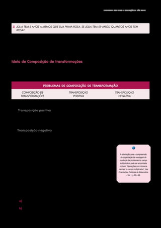 39
SECRETARIA MUNICIPAL DE EDUCAÇÃO DE SÃO PAULO
3) JÚLIA TEM 5 ANOS A MENOS QUE SUA PRIMA ROSA. SE JÚLIA TEM 59 ANOS, QUANTOS ANOS TEM
ROSA?
Observa-se que outras possibilidades podem ser apresentadas pelos estudantes, além das que apa­
recem no quadro.
Mais exemplos de Composição de transformações.
Ideia de Composição de transformações
Descrição: Dizemos que em um problema há uma composição de transformações quando ocorre mais do
que uma alteração com a quantidade inicial ao longo do tempo.
PROBLEMAS DE COMPOSIÇÃO DE TRANSFORMAÇÃO
COMPOSIÇÃO DE
TRANSFORMAÇÕES
TRANSPOSIÇÃO
POSITIVA
TRANSPOSIÇÃO
NEGATIVA
Transposição positiva
Sofia coleciona pulseiras. No seu aniversário,
ganhou 17 pulseiras de seus amigos e ganhou
8 de sua mãe. O que aconteceu com a coleção
de pulseiras de Sofia?
Sofia coleciona pulseiras. No seu aniversário,
ganhou 17 pulseiras de seus amigos, mas
perdeu 8. O que aconteceu com a coleção de
pulseiras de Sofia?
Transposição negativa
Hoje pela manhã Rafael perdeu 8 figurinhas
no jogo do bafo e a tarde ganhou 17. O que
aconteceu com suas figurinhas?
Hoje pela manhã Rafael perdeu 8 figurinhas
no jogo do bafo e a tarde perdeu 17. O que
aconteceu com suas figurinhas?
y Campo Multiplicativo
A sondagem de resolução de problemas do campo multiplicativo do
Ciclo de Alfabetização está relacionada ao Eixo Números, do Currículo
da Cidade, e tem como Objetos de Conhecimento Problemas do campo
multiplicativo envolvendo os significados de proporcionalidade e configu­
ração regular.
Para a organização da sondagem do campo multiplicativo, serão mapeados:
a) No 2º ano, problemas que envolvem a ideia de proporcionalidade;
b) No 3º ano, problemas que envolvem a ideia de proporcionalidade e de configuração retangular.
A orientação para a compreensão
da organização da sondagem da
resolução de problemas no campo
multiplicativo pode ser encontrada
no texto “Operações com números
naturais: o campo multiplicativo”, das
Orientações Didáticas de Matemática
- Vol.1, p.92 a 98.
 