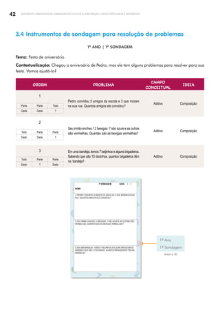 42 DOCUMENTO ORIENTADOR DE SONDAGENS NO CICLO DE ALFABETIZAÇÃO: LÍNGUA PORTUGUESA E MATEMÁTICA
3.4 Instrumentos de sondagem para resolução de problemas
1º ANO | 1ª SONDAGEM
Tema: Festa de aniversário
Contextualização: Chegou o aniversário de Pedro, mas ele tem alguns problemas para resolver para sua
festa. Vamos ajudá-lo?
ORDEM PROBLEMA
CAMPO
CONCEITUAL
IDEIA
1
Parte Parte Todo
Dada Dada ?
Pedro convidou 5 amigos da escola e 3 que moram
na sua rua. Quantos amigos ele convidou?
Aditivo Composição
2
Todo Parte Parte
Dado Dada ?
Seu irmão encheu 12 bexigas: 7 são azuis e as outras
são vermelhas. Quantas são as bexigas vermelhas?
Aditivo Composição
3
Todo Parte Parte
Dado ? Dado
Em uma bandeja, temos 7 beijinhos e alguns brigadeiros.
Sabendo que são 15 docinhos, quantos brigadeiros têm
na bandeja?
Aditivo Composição
1º Ano
1ª Sondagem
Anexo p. 80
1ª SONDAGEM DATA: / /
NOME:
1) PEDRO CONVIDOU 5 AMIGOS DA ESCOLA E 3 QUE MORAM NA SUA
RUA. QUANTOS AMIGOS ELE CONVIDOU?
2) SEU IRMÃO ENCHEU 12 BEXIGAS: 7 SÃO AZUIS E AS OUTRAS SÃO
VERMELHAS. QUANTOS SÃO AS BEXIGAS VERMELHAS?
3) EM UMA BANDEJA, TEMOS 7 BEIJINHOS E ALGUNS BRIGADEIROS.
SABENDO QUE SÃO 15 DOCINHOS, QUANTOS BRIGADEIROS TÊM NA
BANDEJA?
Freepik/brgfx
 