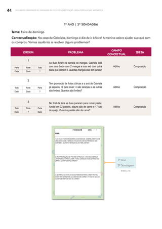 44 DOCUMENTO ORIENTADOR DE SONDAGENS NO CICLO DE ALFABETIZAÇÃO: LÍNGUA PORTUGUESA E MATEMÁTICA
1º ANO | 3ª SONDAGEM
Tema: Feira de domingo
Contextualização: Na casa de Gabriela, domingo é dia de ir à feira! A menina adora aju­
dar sua avó com
as compras. Vamos ajudá-las a resolver alguns problemas?
ORDEM PROBLEMA
CAMPO
CONCEITUAL
IDEIA
1
Parte Parte Todo
Dada Dada ?
As duas foram na barraca de mangas. Gabriela está
com uma bacia com 2 mangas e sua avó com outra
bacia que contém 5. Quantas mangas elas têm juntas?
Aditivo Composição
2
Todo Parte Parte
Dado Dada ?
Tem promoção de frutas cítricas e a avó de Gabriela
já separou 12 para levar: 4 são laranjas e as outras
são limões. Quantos são limões?
Aditivo Composição
3
Todo Parte Parte
Dado ? Dado
No final da feira as duas pararam para comer pastel.
Ainda tem 32 pastéis, alguns são de carne e 17 são
de queijo. Quantos pastéis são de carne?
Aditivo Composição
1º Ano
3ª Sondagem
Anexo p. 82
Freepik/brgfx
3ª SONDAGEM DATA: / /
NOME:
1) AS DUAS FORAM NA BARRACA DE MANGAS. GABRIELA ESTÁ COM
UMA BACIA COM 2 MANGAS E SUA AVÓ COM OUTRA BACIA QUE
CONTÉM 5. QUANTAS MANGAS ELAS TÊM JUNTAS?
2) TEM PROMOÇÃO DE FRUTAS CÍTRICAS E A AVÓ DE GABRIELA
JÁ SEPAROU 12 PARA LEVAR: 4 SÃO LARANJAS E AS OUTRAS SÃO
LIMÕES. QUANTOS SÃO LIMÕES?
3) NO FINAL DA FEIRA AS DUAS PARARAM PARA COMER PASTEL.
AINDATEM32PASTÉIS,ALGUNS SÃO DE CARNE E17SÃO DE QUEIJO.
QUANTOS PASTÉIS SÃO DE CARNE?
 