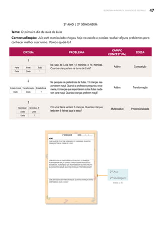 47
SECRETARIA MUNICIPAL DE EDUCAÇÃO DE SÃO PAULO
2º ANO | 2ª SONDAGEM
Tema: O primeiro dia de aula de Lívia
Contextualização: Lívia está matriculada chegou hoje na escola e precisa resolver alguns problemas para
conhecer melhor sua turma. Vamos ajudá-la?
ORDEM PROBLEMA
CAMPO
CONCEITUAL
IDEIA
1
Parte Parte Todo
Dada Dada ?
Na sala de Lívia tem 14 meninos e 16 meninas.
Quantas crianças tem na turma de Lívia?
Aditivo Composição
2
Estado Inicial Transformação Estado Final
Dado Dada ?
Na pesquisa de preferência de frutas, 13 crianças res-
ponderam maçã. Quando a professora perguntou nova-
mente, 6 crianças que responderam outras frutas muda-
ram para maçã. Quantas crianças preferem maçã?
Aditivo Transformação
3
Grandeza I Grandeza II
Dada Dada
Dada ?
Em uma fileira sentam 5 crianças. Quantas crianças
terão em 6 fileiras iguai a essa?
Multiplicativo Proporcionalidade
2º Ano
2ª Sondagem
Anexo p. 85
2ª SONDAGEM DATA: ____/____/_____
NOME:
1) NA SALA DE LÍVIA TEM 14 MENINOS E 16 MENINAS. QUANTAS
CRIANÇAS TEM NA TURMA DE LÍVIA?
2) NA PESQUISA DE PREFERÊNCIA DE FRUTAS, 13 CRIANÇAS
RESPONDERAM MAÇÃ. QUANDO A PROFESSORA PERGUNTOU
NOVAMENTE, 6 CRIANÇAS QUE RESPONDERAM OUTRAS FRUTAS
MUDARAM PARA MAÇÃ. QUANTAS CRIANÇAS PREFEREM MAÇÃ?
3)EMUMAFILEIRASENTAM5CRIANÇAS.QUANTASCRIANÇASTERÃO
EM 6 FILEIRAS IGUAI A ESSA?
Freepik/brgfx
 