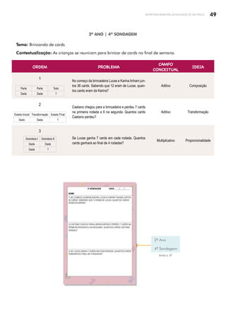 49
SECRETARIA MUNICIPAL DE EDUCAÇÃO DE SÃO PAULO
2º ANO | 4ª SONDAGEM
Tema: Brincando de cards
Contextualização: As crianças se reuniram para brincar de cards no final de semana.
ORDEM PROBLEMA
CAMPO
CONCEITUAL
IDEIA
1
Parte Parte Todo
Dada Dada ?
No começo da brincadeira Lucas e Karina tinham jun-
tos 36 cards. Sabendo que 12 eram de Lucas, quan-
tos cards eram da Karina?
Aditivo Composição
2
Estado Inicial Transformação Estado Final
Dado Dada ?
Caetano chegou para a brincadeira e perdeu 7 cards
na primeira rodada e 6 na segunda. Quantos cards
Caetano perdeu?
Aditivo Transformação
3
Grandeza I Grandeza II
Dada Dada
Dada ?
Se Lucas ganha 7 cards em cada rodada. Quantos
cards ganhará ao final de 4 rodadas?
Multiplicativo Proporcionalidade
2º Ano
4ª Sondagem
Anexo p. 87
4ª SONDAGEM DATA: ____/____/_____
NOME:
1) NO COMEÇO DA BRINCADEIRA LUCAS E KARINA TINHAM JUNTOS
36 CARDS. SABENDO QUE 12 ERAM DE LUCAS, QUANTOS CARDS
ERAM DA KARINA?
2) CAETANO CHEGOU PARA A BRINCADEIRA E PERDEU 7 CARDS NA
PRIMEIRA RODADA E 6 NA SEGUNDA. QUANTOS CARDS CAETANO
PERDEU?
3) SE LUCAS GANHA 7 CARDS EM CADA RODADA. QUANTOS CARDS
GANHARÁ AO FINAL DE 4 RODADAS?
Freepik/brgfx
 