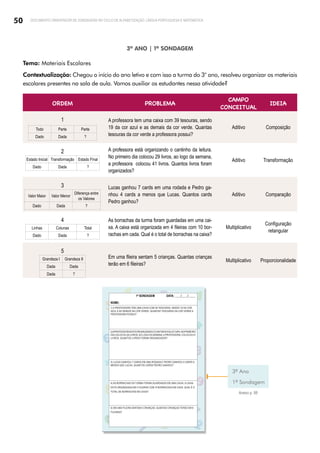 50 DOCUMENTO ORIENTADOR DE SONDAGENS NO CICLO DE ALFABETIZAÇÃO: LÍNGUA PORTUGUESA E MATEMÁTICA
3º ANO | 1ª SONDAGEM
Tema: Materiais Escolares
Contextualização: Chegou o início do ano letivo e com isso a turma do 3° ano, resolveu organizar os materiais
escolares presentes na sala de aula. Vamos auxiliar os estudantes nessa atividade?
ORDEM PROBLEMA
CAMPO
CONCEITUAL
IDEIA
1
Todo Parte Parte
Dado Dada ?
A professora tem uma caixa com 39 tesouras, sendo
19 da cor azul e as demais da cor verde. Quantas
tesouras da cor verde a professora possui?
Aditivo Composição
2
Estado Inicial Transformação Estado Final
Dado Dada ?
A professora está organizando o cantinho da leitura.
No primeiro dia colocou 29 livros, ao logo da semana,
a professora colocou 41 livros. Quantos livros foram
organizados?
Aditivo Transformação
3
Valor Maior Valor Menor
Diferença entre
os Valores
Dado Dada ?
Lucas ganhou 7 cards em uma rodada e Pedro ga-
nhou 4 cards a menos que Lucas. Quantos cards
Pedro ganhou?
Aditivo Comparação
4
Linhas Colunas Total
Dado Dada ?
As borrachas da turma foram guardadas em uma cai-
xa. A caixa está organizada em 4 fileiras com 10 bor-
rachas em cada. Qual é o total de borrachas na caixa?
Multiplicativo
Configuração
retangular
5
Grandeza I Grandeza II
Dada Dada
Dada ?
Em uma fileira sentam 5 crianças. Quantas crianças
terão em 6 fileiras?
Multiplicativo Proporcionalidade
3º Ano
1ª Sondagem
1ª SONDAGEM DATA: ____/____/_____
NOME:
1) A PROFESSORA TEM UMA CAIXA COM 39 TESOURAS, SENDO 19 DA COR
AZUL E AS DEMAIS DA COR VERDE. QUANTAS TESOURAS DA COR VERDE A
PROFESSORA POSSUI?
2)APROFESSORAESTÁORGANIZANDOOCANTINHODALEITURA.NOPRIMEIRO
DIACOLOCOU 29 LIVROS,AO LOGO DASEMANA,APROFESSORA COLOCOU 41
LIVROS. QUANTOS LIVROS FORAM ORGANIZADOS?
3) LUCAS GANHOU 7 CARDS EM UMA RODADA E PEDRO GANHOU 4 CARDS A
MENOS QUE LUCAS. QUANTOS CARDS PEDRO GANHOU?
4) AS BORRACHAS DA TURMA FORAM GUARDADAS EM UMA CAIXA. A CAIXA
ESTÁ ORGANIZADA EM 4 FILEIRAS COM 10 BORRACHAS EM CADA. QUAL É O
TOTAL DE BORRACHAS NA CAIXA?
5) EM UMA FILEIRA SENTAM 5 CRIANÇAS. QUANTAS CRIANÇAS TERÃO EM 6
FILEIRAS?
Freepik/brgfx
Anexo p. 88
 