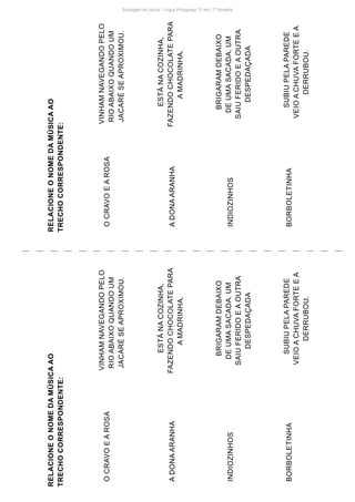 RELACIONE
O
NOME
DA
MÚSICA
AO
TRECHO
CORRESPONDENTE:
RELACIONE
O
NOME
DA
MÚSICA
AO
TRECHO
CORRESPONDENTE:
O
CRAVO
E
A
ROSA
O
CRAVO
E
A
ROSA
A
DONA
ARANHA
A
DONA
ARANHA
INDIOZINHOS
INDIOZINHOS
BORBOLETINHA
BORBOLETINHA
VINHAM
NAVEGANDO
PELO
RIO
ABAIXO
QUANDO
UM
JACARÉ
SE
APROXIMOU.
ESTÁ
NA
COZINHA,
FAZENDO
CHOCOLATE
PARA
A
MADRINHA.
BRIGARAM
DEBAIXO
DE
UMA
SACADA.
UM
SAIU
FERIDO
E
A
OUTRA
DESPEDAÇADA
SUBIU
PELA
PAREDE
VEIO
A
CHUVA
FORTE
E
A
DERRUBOU.
VINHAM
NAVEGANDO
PELO
RIO
ABAIXO
QUANDO
UM
JACARÉ
SE
APROXIMOU.
ESTÁ
NA
COZINHA,
FAZENDO
CHOCOLATE
PARA
A
MADRINHA.
BRIGARAM
DEBAIXO
DE
UMA
SACADA.
UM
SAIU
FERIDO
E
A
OUTRA
DESPEDAÇADA
SUBIU
PELA
PAREDE
VEIO
A
CHUVA
FORTE
E
A
DERRUBOU.
Sondagem de Leitura - Língua Portuguesa: 3º ano / 1º bimestre
 