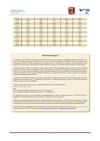 Sondagem de Serviços
Índice de Confiança de Serviços
Setembro de 2011




         set/10                   173,1              154,3                   172,7                  169,3                   124,4
         out/10                   174,9              166,9                   172,3                  167,7                   118,5
         nov/10                   177,0              145,5                   155,2                  150,3                   133,3
         dez/10                   170,5              135,4                   145,9                  150,9                   136,2
         jan/11                   159,7              143,0                   153,0                  149,7                   149,7
         fev/11                   144,8              158,2                   147,1                  158,7                   157,0
         mar/11                   138,9              162,6                   152,8                  148,9                   144,9
         abr/11                   140,5              153,3                   154,3                  157,5                   142,1
         mai/11                   147,3              151,0                   143,1                  170,3                   153,4
         jun/11                   152,0              151,5                   157,5                  142,0                   160,8
          jul/11                  154,5              145,1                   148,8                  141,4                   164,8
         ago/11                   162,6              130,3                   150,3                  145,1                   158,1
         set/11                   174,3              142,8                   155,3                  150,4                   145,6




                                                          Nota Metodológica

     A Sondagem Conjuntural do Setor de Serviços de Pernambuco serve ao monitoramento e antecipação de tendências econômicas, com
     base em informações prestadas por empresas do setor. Assim como em outras sondagens de tendência, a pesquisa tem como um de
     seus principais atributos a rapidez e precisão com que consegue retratar o estado atual da economia e gerar sinalizações para sua
     evolução nos meses seguintes, servindo como subsídio à análise de conjuntura e à tomada de decisões por governos e setor privado.

     A cobertura setorial é similar à da Pesquisa Anual de Serviços (PAS) do IBGE, abrangendo todos os setores de serviços excluindo
     governo, setor saúde, partes das atividades de ensino, setor financeiro e comércio. Os resultados são divulgados para o setor de
     serviços como um todo e para cinco segmentos: serviços prestados às famílias, serviços de informação, serviços prestados às empresas,
     serviços de transportes e outros serviços (atividades imobiliárias e de aluguel de bens móveis e imóveis, serviços de manutenção e
     reparação e outras atividades de serviços)..

     O questionário da Sondagem de Serviços é direcionado unicamente à empresa. Abrange temas como a situação dos negócios, volume
     de demanda, faturamento, preços e contingente de mão-de-obra, em diferentes horizontes temporais. As perguntas apresentam
     opções de resposta de natureza qualitativa.

     Para cada quesito e segmento da pesquisa é criado um indicador, construído da seguinte forma:
     Indicador = 100 + (RFij − RDij )
     Onde
     RFij = Proporção de Respostas Favoráveis ao quesito “i” no segmento “j”;
     RDij = Proporção de Respostas Desfavoráveis ao quesito “i” no segmento “j”;

     Os indicadores do quesito i para cada segmento j são agregados para se obter o resultado do quesito i no Setor de Serviços. A
     agregação de indicadores de diferentes quesitos formam os índicadores-síntese da pesquisa.

     O Índice de Confiança de Serviços (ICS) representa a média aritmética de dois indicadores: o Índice da Situação Atual (ISA-S) e o Índice
     de Expectativas (IE-S). O ISA-S é construído como a média aritmética dos indicadores dos quesitos Situação Atual dos Negócios e Nível
     de Demanda Atual. O IE-S representa a média aritmética dos indicadores dos quesitos Tendência dos Negócios e Demanda Prevista.

     Maiores informações metodológicas sobre a Sondagem de Serviços de Pernambuco podem ser encontrados em www.fgv.br/ibre. Em
     caso de dúvida, favor entrar em contato pelos emails sondagemservicos@fgv.br ou deps@condepefidem.pe.gov.br




                                                                            5
 