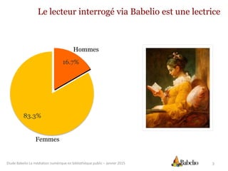 Etude Babelio La médiation numérique en bibliothèque public – Janvier 2015
16.7%
83.3%
3
Le lecteur interrogé via Babelio ...