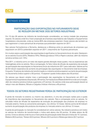 Sondagem eSpecial
                                                                                    Ano 9, n.3, agosto de 2011




  DESTAQUES SETORIAIS


           participação das ExportaçõEs no faturamEnto dEvE
              sE rEduzir Em mEtadE dos sEtorEs industriais

Em 10 dos 26 setores da indústria de transformação considerados, ao menos metade das empresas
exporta. Os setores onde há a maior proporção de empresas exportadoras são Calçados e Equipamentos
hospitalares e de precisão, onde ao menos 65% das empresas exportam. Esses setores são também os
que registraram o maior percentual de empresas que pretendem exportar em 2011.

Nos setores Farmacêuticos e Borracha, destaca-se a diferença entre os percentuais de empresas que
exportaram em 2010 e pretendem exportar em 2011: crescimento de 10 pontos percentuais.

Em muitos casos a participação das exportações é significativa no faturamento bruto do setor. Destacam-
se os setores Couros (23%), Madeira (19%), Metalurgia básica (15%) e Papel e celulose, além da indústria
extrativa (ambos com 14%).

Para 2011, a indústria como um todo não espera grande alteração nesse quadro, mas as expectativas são
heterogêneas entre os setores. Para a comparação, foi feito índice de difusão de expectativa de evolução
da participação das exportações no faturamento bruto da indústria em 2011 para cada setor. Valores acima
de 50 indicam expectativa de aumento da participação das exportações no faturamento total da empresa.
Enquanto 10 setores da indústria de transformação e a indústria extrativa esperam aumento da participação
no faturamento (índice superior a 50 pontos), 14 esperam queda (índice abaixo dos 50 pontos).

Os setores que devem ampliar mais a participação das exportações no faturamento em 2011 são
Equipamentos hospitalares e de precisão, Alimentos, Farmacêuticos e Material eletrônico e de comunicação,
além da indústria extrativa (índices superiores a 57 pontos). Os setores onde essa participação deverá se
reduzir mais são Madeira, Móveis e Calçados (índices inferiores a 40 pontos).



 todos os sEtorEs rEGistraram pErda dE participação no ExtErior

A perda de mercado no exterior, ou mesmo seu abandono, é uma das principais razões para a queda
da importância das exportações no faturamento dos setores. Para a comparação entre os setores, foi
calculado índice de difusão de expectativa de evolução da participação dos produtos da empresa no
mercado externo, frente ao concorrente estrangeiro, nos últimos 12 meses. Valores acima de 50 indicam
aumento da participação dos produtos da empresa no mercado externo nos últimos 12 meses.

A perda de participação no mercado foi considerável em vários setores. Na indústria extrativa e em todos
os setores da indústria de transformação o índice está abaixo dos 50 pontos, 18 deles abaixo de 40
pontos. Entre os setores onde houve a maior perda de participação estão Vestuário (índice de 14,1 pontos),
Madeira (20,0 pontos), Têxteis (22,0 pontos), Móveis (22,5 pontos) e Metalurgia básica (22,7 pontos).




                                                     8
 
