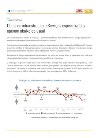 Sondagem IndúStrIa da ConStrução
      Ano 2, n.9, setembro de 2011




  ANÁLISE SETORIAL


Obras de infraestrutura e Serviços especializados
operam abaixo do usual
Entre os três setores da indústria da construção – Construção de edifícios, Obras de infraestrutura e Serviços especializados –,
apenas Construção de edifícios não mostra desaquecimento da atividade.

Esse setor apresentou indicador de atividade em relação ao usual praticamente sobre a linha divisória de 50 pontos (49,4 pontos),
o que indica atividade do mês igual ao usual para os meses de setembro. Já os setores Obras de infraestrutura e Serviços
especializados apresentaram indicadores abaixo dos 50 pontos: 42,7 e 44,0, respectivamente.

As empresas de Serviços especializados são dependentes dos outros dois setores. Assim, a queda nesse setor pode estar
relacionada principalmente com o desaquecimento do setor Obras de infraestrutura.

O cenário para os próximos meses desse setor também não é animador. Nos quatro indicadores de expectativa, o setor
Obras de infraestrutura é o que apresenta menor otimismo, principalmente com relação a recursos produtivos (insumos e
empregados). Por exemplo, o indicador de expectativa do número de empregados do setor é de 52,7 pontos, enquanto nos
setores Construção de edifícios e Serviços especializados é de, respectivamente, 56,3 e 58,8 pontos.




                 Evolução do nível de atividade efetivo em relação ao usual por setor


                                                      56,3         56,3
                                                                                             55,6

         Aumento
                      50
                                                                                                                                                49,4
           Queda
                                                            46,6                                           45,9       46,2                      44,0
                           44,6
                                                                                                                                                42,7




                            dez      fev        abr          jun          ago       out      dez       fev        abr1       jun      ago set
                           2009     2010                                                              2011
                                  Construção de edifícios          Obras de infraestrutura     Serviços especializados        Linha divisória


                                         Indicador varia no intervalo de 0 a 100. Valores acima de 50 indicam atividade acima do usual.




                                                                                7
 