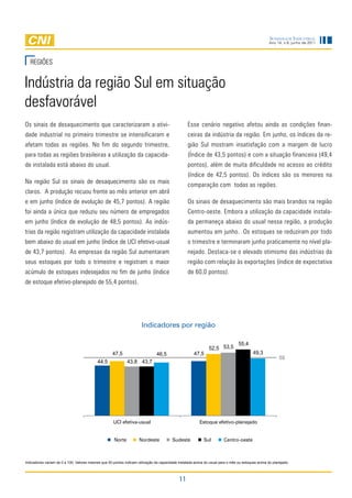 Sondagem InduStrIal
                                                                                                                                                    Ano 14, n.6, junho de 2011




  ReGiÕeS


indústria da região Sul em situação
desfavorável
Os sinais de desaquecimento que caracterizaram a ativi-                                            esse cenário negativo afetou ainda as condições finan-
dade industrial no primeiro trimestre se intensificaram e                                          ceiras da indústria da região. em junho, os índices da re-
afetam todas as regiões. no fim do segundo trimestre,                                              gião Sul mostram insatisfação com a margem de lucro
para todas as regiões brasileiras a utilização da capacida-                                        (índice de 43,5 pontos) e com a situação financeira (49,4
de instalada está abaixo do usual.                                                                 pontos), além de muita dificuldade no acesso ao crédito
                                                                                                   (índice de 42,5 pontos). Os índices são os menores na
na região Sul os sinais de desaquecimento são os mais
                                                                                                   comparação com todas as regiões.
claros. a produção recuou frente ao mês anterior em abril
e em junho (índice de evolução de 45,7 pontos). a região                                           Os sinais de desaquecimento são mais brandos na região
foi ainda a única que reduziu seu número de empregados                                             Centro-oeste. embora a utilização da capacidade instala-
em junho (índice de evolução de 48,5 pontos). as indús-                                            da permaneça abaixo do usual nessa região, a produção
trias da região registram utilização da capacidade instalada                                       aumentou em junho. Os estoques se reduziram por todo
bem abaixo do usual em junho (índice de UCi efetivo-usual                                          o trimestre e terminaram junho praticamente no nível pla-
de 43,7 pontos). as empresas da região Sul aumentaram                                              nejado. destaca-se o elevado otimismo das indústrias da
seus estoques por todo o trimestre e registram o maior                                             região com relação às exportações (índice de expectativa
acúmulo de estoques indesejados no fim de junho (índice                                            de 60,0 pontos).
de estoque efetivo-planejado de 55,4 pontos).




                                                                       Indicadores por região

                                                                                                                                  55,4
                                                                                                                52,5 53,5
                                                     47,5                       46,5                   47,5                                49,3
                                                                                                                                                          50
                                            44,5              43,8 43,7




                                                     UCI efetiva-usual                                    Estoque efetivo-planejado


                                                      Norte          Nordeste            Sudeste             Sul         Centro-oeste



Indicadores variam de 0 a 100. Valores maiores que 50 pontos indicam utilização da capacidade instalada acima do usual para o mês ou estoques acima do planejado.



                                                                                              11
 