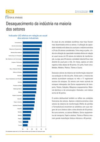 Sondagem InduStrIal
                                                                                                                                    Ano 14, n.6, junho de 2011




   SetOR de atividade


desaquecimento da indústria na maioria
dos setores
      Indicador UCI efetiva em relação ao usual
               dos setores industriais

                   Farmacêuticos                                                                 Os sinais de uma atividade econômica mais fraca ficaram
                                                                                                 mais disseminados entre os setores. a utilização da capaci-
            Veículos Automotores
                                                                                                 dade instalada está abaixo do usual para a indústria extrativa
       Máquinas e Equipamentos
                                                                                                 e 24 dos 26 setores considerados. entre março e junho, o ín-
          Minerais Não-metálicos
                                                                                                 dice de utilização da capacidade instalada efetiva em relação
      Outros Equip. de Transporte
                                                                                                 ao usual recuou em 20 setores da indústria de transforma-
Mat. Eletrônico e de Comunicação                                                                 ção, ou seja, para 20 setores a atividade industrial ficou mais
            Limpeza e Perfumaria                                                                 distante do usual para o mês. em março, apenas um setor
                        Alimentos
                                                                                                 registrou índice abaixo de 40 pontos. em junho, foram cinco:
                                                                                                 Bebidas, Madeira, Plástico, têxteis e Couros.
        Maq. e Materiais Elétricos


               Refino de Petróleo
                                                                                                 dezesseis setores da indústria de transformação reduziram
                         Borracha                                                                sua produção no mês de junho. ainda assim, a maioria dos
Equip. Hospitalares e de Precisão                                                                setores acumularam estoques no mês e 17 registraram
                         Química                                                                 excesso de estoques. Os setores com maior acúmulo de
                                                                                                 estoques indesejados são Outros equipamentos de trans-
                Produtos de Metal
                                                                                                 porte, têxteis, Calçados, Máquinas e equipamentos, Mate-
                Metalurgia Básica
                                                                                                 rial eletrônico e de comunicação e vestuário, com índices
                                                                                                 acima de 56 pontos.
                           Móveis


              Edição e Impressão


                        Vestuário                                                                O cenário desfavorável também se reflete nas condições
                 Papel e Celulose
                                                                                                 financeiras dos setores. apenas a indústria extrativa e dois
                                                                                                 setores da indústria de transformação (Refino de petróleo
               Indústrias Diversas
                                                                                                 e farmacêuticos) encontram-se satisfeitos com suas mar-
                        Calçados
                                                                                                 gens de lucro (índices sobre a linha divisória de 50 pontos).
                          Bebidas
                                                                                                 no outro extremo, os setores Madeira, Outros equipamen-
                          Madeira                                                                tos de transporte, Papel e celulose, têxteis e Plástico mos-
                          Plástico                                                               tram grande insatisfação (índices inferiores a 40 pontos).
                          Têxteis


                          Couros


                                     30     35        40        45        50           55
Os indicadores variam de 0 a 100. Valores maiores que 50 indicam UCI acima do usual.




                                                                                            12
 