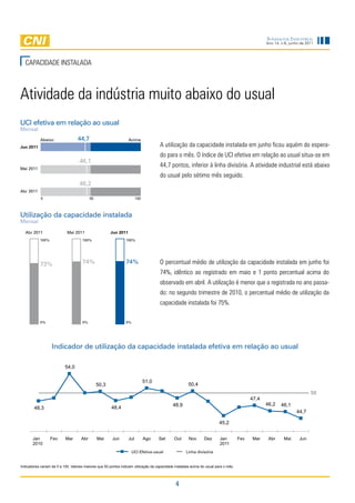 Sondagem InduStrIal
                                                                                                                                                  Ano 14, n.6, junho de 2011




  CaPaCidade inStalada



atividade da indústria muito abaixo do usual
UCI efetiva em relação ao usual
Mensal
            Abaixo                44,7                            Acima
Jun 2011                                                                             a utilização da capacidade instalada em junho ficou aquém do espera-
                                                                                     do para o mês. O índice de UCi efetiva em relação ao usual situa-se em
                                   46,1
Mai 2011
                                                                                     44,7 pontos, inferior à linha divisória. a atividade industrial está abaixo
                                                                                     do usual pelo sétimo mês seguido.
                                   46,2
Abr 2011
            0                              50                           100



Utilização da capacidade instalada
Mensal
  Abr 2011                  Mai 2011                   Jun 2011
           100%                      100%                       100%




           73%                       74%                        74%                  O percentual médio de utilização da capacidade instalada em junho foi
                                                                                     74%, idêntico ao registrado em maio e 1 ponto percentual acima do
                                                                                     observado em abril. a utilização é menor que a registrada no ano passa-
                                                                                     do: no segundo trimestre de 2010, o percentual médio de utilização da
                                                                                     capacidade instalada foi 75%.

           0%                        0%                         0%




                   Indicador de utilização da capacidade instalada efetiva em relação ao usual

                           54,0

                                                                              51,0
                                                50,3                                                  50,4
                                                                                                                                                                          50
                                                                                                                                           47,4
                                                                                            48,9                                                  46,2    46,1
        48,3                                           48,4
                                                                                                                                                                  44,7

                                                                                                                         45,2


       Jan        Fev      Mar       Abr        Mai    Jun        Jul         Ago    Set     Out      Nov       Dez      Jan         Fev   Mar     Abr     Mai      Jun
       2010                                                                                                              2011
                                                                     UCI Efetiva-usual              Linha divisória


Indicadores variam de 0 a 100. Valores maiores que 50 pontos indicam utilização da capacidade instalada acima do usual para o mês.




                                                                                              4
 