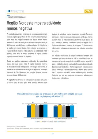 Sondagem Industrial
         Ano 15, n.6, junho de 2012




   REGIÕES GEOGRÁFICAS


Região Nordeste mostra atividade
menos negativa
A produção industrial e o número de empregados caíram em                                           índices de atividade menos negativos, a região Nordeste
todas as regiões geográficas do País em junho, na comparação                                       continua a mostrar estoques indesejados, ainda que menos
com maio. Na Região Nordeste os recuos foram menos                                                 que em maio (o índice de estoque efetivo-usual recuou de
intensos. O índice de evolução da produção da região alcançou                                      53,1 para 52,8 pontos). Da mesma forma, as regiões Sul e
48,5 pontos, ante 45,5 para a média do País e 43,3 do Norte,                                       Sudeste reduziram o excesso de estoques. O Centro-oeste
a região com menor índice. Com relação ao emprego, a                                               não registra estoques em excesso, mas o índice aumentou
região Nordeste mostrou índice próximo da estabilidade (49,5                                       em junho.
pontos), ante 47,2 da média brasileira. A região Sudeste
registrou o menor índice: 45,8 pontos.                                                             Os índices financeiros da região Nordeste também são
                                                                                                   melhores que o do restante do País. A insatisfação com as
Todas as regiões registraram utilização da capacidade                                              margens de lucro é menor (índice de 46,6 pontos, ante 42,3
abaixo do usual para o mês. A região Nordeste mostrou                                              para a média brasileira), a situação financeira é considerada
a atividade menos desaquecida em relação ao normal. O                                              boa (apenas Nordeste e Norte registraram índices acima
índice de UCI efetiva-usual alcançou 44,8 pontos, ante 41,8                                        de 50 pontos) e o acesso ao crédito é menos difícil (índice
da média do País. Mais uma vez, a região Sudeste mostrou                                           de 43,9 pontos, ante 42,9 para a média do país). A região
o menor índice: 40,0 pontos.                                                                       Sudeste, por sua vez, registrou os menores valores para
                                                                                                   todos esses indicadores.
A região Norte eliminou os estoques em excesso em junho
(o índice caiu de 51,8 para 47,8 pontos). Mesmo com




                      Indicadores de evolução da produção e UCI efetiva em relação ao usual
                                          por região geográfica (jun/12)


                                                      48,5                       46,8
                                 50
                                             43,3              43,7      45,3                                  44,8                  43,5
                                                                                                        40,2          40,0    41,5




                                                     Evolução da produção                                UCI efetiva em relação ao usual

                                                                 Norte      Nordeste       Sudeste      Sul    Centro-Oeste



Indicadores variam no intervalo de 0 a 100.
Valores acima de 50 indicam aumento da produção frente ao mês anterior ou UCI efetiva acima do usual.




                                                                                                  11
 