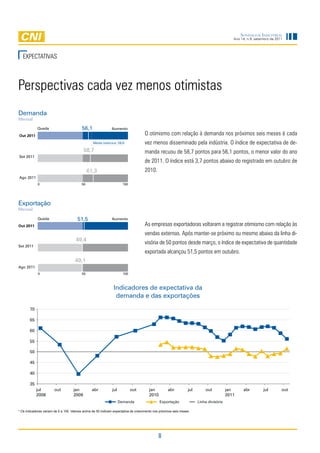 Sondagem InduStrIal
                                                                                                                                            Ano 14, n.9, setembro de 2011




   eXPeCtativaS



Perspectivas cada vez menos otimistas
Demanda
Mensal

            Queda                         56,1                Aumento
Out 2011                                                                            O otimismo com relação à demanda nos próximos seis meses é cada
                                                  Média histórica: 59,8             vez menos disseminado pela indústria. O índice de expectativa de de-
                                            58,7                                    manda recuou de 58,7 pontos para 56,1 pontos, o menor valor do ano
Set 2011
                                                                                    de 2011. O índice está 3,7 pontos abaixo do registrado em outubro de
                                               61,3                                 2010.
Ago 2011
             0                            50                           100




Exportação
Mensal

             Queda                     51,5                   Aumento
Out 2011                                                                            as empresas exportadoras voltaram a registrar otimismo com relação às
                                                                                    vendas externas. após manter-se próximo ou mesmo abaixo da linha di-
                                      49,4
                                                                                    visória de 50 pontos desde março, o índice de expectativa de quantidade
Set 2011
                                                                                    exportada alcançou 51,5 pontos em outubro.
                                      49,1
Ago 2011
             0                            50                           100



                                                                Indicadores de expectativa da
                                                                 demanda e das exportações
       70

       65

       60

       55

       50

       45

       40

       35
            jul         out          jan         abr           jul           out       jan          abr          jul       out           jan     abr         jul        out
            2008                     2009                                              2010                                              2011
                                                                     Demanda                  Exportação               Linha divisória

* Os indicadores variam de 0 a 100. Valores acima de 50 indicam expectativa de crescimento nos próximos seis meses.




                                                                                             8
 