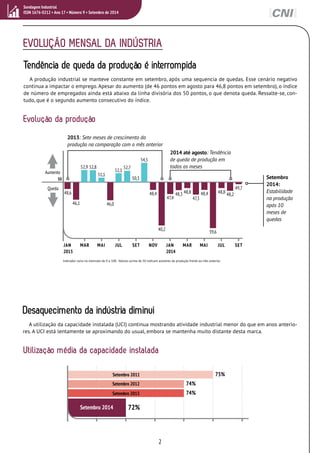 EVOLUÇÃO MENSAL DA INDÚSTRIA 
Tendência de queda da produção é interrompida 
A produção industrial se manteve constante em setembro, após uma sequencia de quedas. Esse cenário negativo 
continua a impactar o emprego. Apesar do aumento (de 46 pontos em agosto para 46,8 pontos em setembro), o índice 
de número de empregados ainda está abaixo da linha divisória dos 50 pontos, o que denota queda. Ressalte-se, con-tudo, 
2 
Sondagem Industrial 
ISSN 1676-0212 • Ano 17 • Número 9 • Setembro de 2014 
que é o segundo aumento consecutivo do índice. 
Evolução da produção 
50 
48,6 
52,9 52,8 
51,1 
46,0 
54,5 
48,8 
47,3 
48,4 
39,6 
48,8 
48,2 
49,7 
46,1 
52,1 
52,7 
50,3 
48,4 
40,2 
47,4 
48,3 
JAN 
2013 
MAR MAI JUL SET NOV JAN 
2014 
MAR MAI JUL SET 
Aumento 
Queda 
Setembro 
2014: 
Estabilidade 
na produção 
após 10 
meses de 
quedas 
2013: Sete meses de crescimento da 
produção na comparação com o mês anterior 
2014 até agosto: Tendência 
de queda de produção em 
todos os meses 
Indicador varia no intervalo de 0 a 100. Valores acima de 50 indicam aumento da produção frente ao mês anterior. 
Desaquecimento da indústria diminui 
A utilização da capacidade instalada (UCI) continua mostrando atividade industrial menor do que em anos anterio-res. 
A UCI está lentamente se aproximando do usual, embora se mantenha muito distante desta marca. 
Utilização média da capacidade instalada 
Setembro 2011 
Setembro 2012 
Setembro 2013 
72% 
74% 
74% 
75% 
 