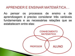 Ao pensar os processos de ensino e de
aprendizagem é preciso considerar três variáveis
fundamentais e as necessárias relações que se
estabelecem entre elas:

                         CONHECIMENTO
                          MATEMÁTICO




                  PROFESSOR       ALUNO
 