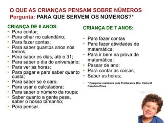 CRIANÇA DE 6 ANOS:                 CRIANÇA DE 7 ANOS:
 Para contar;
 Para olhar no calendário;         Para fazer contas
 Para fazer contas;
                                    Para fazer atividades de
 Para saber quantos anos nós
  temos;                             matemática;
                                    Para ir bem na prova de
 Para saber os dias, até o 31;
 Para saber o dia do aniversário;   matemática;
                                    Passar de ano;
 Para ver as horas;
                                    Para contar as coisas;
 Para pagar e para saber quanto
  custa;                            Saber as horas;
 Para saber se é caro;              * Pesquisa realizada pela Professora Dra. Célia M
                                             

 Para usar a calculadora;           Carolino Pires.

 Para saber o número da roupa;
 Saber quanto a gente pesa,
  saber o nosso tamanho;
 Para pensar.
 