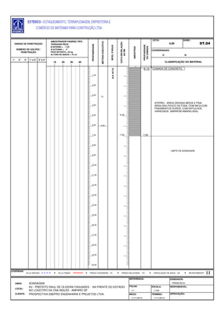 E: N:
1° 2° 3° 1°e 2° 2°e 3°
FOLHA:
ENSAIO DE PENETRAÇÃO
NÚMERO DE GOLPES /
PENETRAÇÃO
AMOSTRADOR PADRÃO TIPO
TERZAGHI PECK
Ø INTERNO = 1 3/8"
Ø EXTERNO = 2"
PESO BATENTE = 65 kg
ALTURA DE QUEDA = 75 cm
PROFUNDIDADE
MÉTODOEXECUTIVO
NÍVELD'ÁGUA
COTAEMRELAÇÃO
AORN
AMOSTRAS
PROFUDIDADE
DACAMADA
COTA:
0,00
SOND.:
ST.04
COORDENADAS:
LEGENDAS:
OBRA: SONDAGEM
REFERÊNCIA: SONDADOR:
FRANCISCO.
LOCAL:
AV - PREFEITO RAUL DE OLIVEIRA FAGUNDES - NA FRENTE DO ESTÁDIO
NO LOGOTIPO DA CNA INGLÊS - AMPARO SP.
ESCALA: RESPONSÁVEL:
1/1 1/100
CLIENTE: PROSPECTIVA EBEPRO ENGENHARIA E PROJETOS LTDA. INÍCIO: TÉRMINO: APROVAÇÃO:
11/11/2013 11/11/2013
6,00
TC
10 20 30 40 CLASSIFICAÇÃO DO MATERIAL
30 cm INICIAIS TRADO HELICOIDAL - THTRADO CAVADEIRA - TC CIRCULAÇÃO DE ÁGUA - CA30 cm FINAIS REVESTIMENTO
N.A.N.F.E.
-5,00
-7,00
1,00
2,00
3,00
4,00
5,00
6,00
7,00
8,00
9,00
10,00
11,00
12,00
13,00
14,00
15,00
16,00
17,00
18,00
19,00
20,00
CAMADA DE CONCRETO.0,15
ATERRO - AREIA GROSSA MÉDIA E FINA
ARGILOSA POUCO SILTOSA, COM MICA,COM
FRAGMENTOS DUROS, COM ENTULHOS,
VARIEGADA. (MARROM AMARELADA).
7,00
LIMITE DA SONDAGEM
 