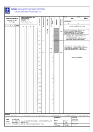 E: N:
1° 2° 3° 1°e 2° 2°e 3°
FOLHA:
CLIENTE: PROSPECTIVA EBEPRO ENGENHARIA E PROJETOS LTDA. INÍCIO: TÉRMINO: APROVAÇÃO:
11/11/2013 11/11/2013
LOCAL:
AV - PREFEITO RAUL DE OLIVEIRA FAGUNDES - ENFRENTE DA PADARIA
AVENIDA Nº 21 - AMPARO SP.
ESCALA: RESPONSÁVEL:
1/1 1/100
LEGENDAS:
OBRA: SONDAGEM
REFERÊNCIA: SONDADOR:
FRANCISCO.
AMOSTRAS
PROFUDIDADE
DACAMADA
COTA:
0,00
SOND.:
ST.07
COORDENADAS:
ENSAIO DE PENETRAÇÃO
NÚMERO DE GOLPES /
PENETRAÇÃO
AMOSTRADOR PADRÃO TIPO
TERZAGHI PECK
Ø INTERNO = 1 3/8"
Ø EXTERNO = 2"
PESO BATENTE = 65 kg
ALTURA DE QUEDA = 75 cm
PROFUNDIDADE
MÉTODOEXECUTIVO
NÍVELD'ÁGUA
COTAEMRELAÇÃO
AORN6,00
TC
10 20 30 40 CLASSIFICAÇÃO DO MATERIAL
30 cm INICIAIS TRADO HELICOIDAL - THTRADO CAVADEIRA - TC CIRCULAÇÃO DE ÁGUA - CA30 cm FINAIS REVESTIMENTO
N.A.N.F.E.
-5,00
-6,00
1,00
2,00
3,00
4,00
5,00
6,00
7,00
8,00
9,00
10,00
11,00
12,00
13,00
14,00
15,00
16,00
17,00
18,00
19,00
20,00
ATERRO - AREIA GROSSA MÉDIA E FINA
ARGILO SILTOSA, COM MICA, COM
PEDREGULHOS FINOS, COM ENTULHOS,
VARIEGADO (MARROM AMARELADO).
1,00
ATERRO - AREIA GROSSA MÉDIA E FINA
ARGILO SILTOSA, COM MICA, COM
PEDREGULHOS FINOS, COM ENTULHOS,
VARIEGADA. (MARROM AMARELADA).
3,00
ATERRO - SILTE MUITO ARENOSO (AREIA
GROSSA MÉDIA E FINA)ARGILOSO, COM MICA,
COM PEDREGULHOS FINOS E MÉDIOS,
VARIEGADO (AMARELADO E ACINZENTADO).
6,00
LIMITE DA SONDAGEM
 