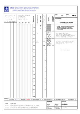 E: N:
1° 2° 3° 1°e 2° 2°e 3°
FOLHA:
ENSAIO DE PENETRAÇÃO
NÚMERO DE GOLPES /
PENETRAÇÃO
AMOSTRADOR PADRÃO TIPO
TERZAGHI PECK
Ø INTERNO = 1 3/8"
Ø EXTERNO = 2"
PESO BATENTE = 65 kg
ALTURA DE QUEDA = 75 cm
PROFUNDIDADE
MÉTODOEXECUTIVO
NÍVELD'ÁGUA
COTAEMRELAÇÃO
AORN
AMOSTRAS
PROFUDIDADE
DACAMADA
COTA:
0,00
SOND.:
ST.07
COORDENADAS:
LEGENDAS:
OBRA: SONDAGEM.
REFERÊNCIA: SONDADOR:
FRANCISCO
LOCAL: AV. DR. CARLOS BURGOS - ENFRENTE N°3.750 - AMPARO SP.
ESCALA: RESPONSÁVEL:
1/1 1/100
CLIENTE: PROSPECTIVA EBEPRO ENGENHARIA E PROJETOS LTDA. INÍCIO: TÉRMINO: APROVAÇÃO:
08/11/2013 08/11/2013
5,00
TC
10 20 30 40 CLASSIFICAÇÃO DO MATERIAL
30 cm INICIAIS TRADO HELICOIDAL - THTRADO CAVADEIRA - TC CIRCULAÇÃO DE ÁGUA - CA30 cm FINAIS REVESTIMENTO
N.A.N.F.E.
-5,00
-6,00
1,00
2,00
3,00
4,00
5,00
6,00
7,00
8,00
9,00
10,00
11,00
12,00
13,00
14,00
15,00
16,00
17,00
18,00
19,00
20,00
ATERRO - AREIA, GROSSA, MÉDIA E FINA,
ARGILA SILTOSA, COM POUCA MICA,
VARIEGADA (MARROM AMARELADA E
ACINZENTADA).
2,00
AREIA GROSSA MÉDIA E FINA
SILTO-ARGILOSA, COM MICA, COM
PEDREGULHOS MÉDIOSA FINOS, VARIEGADA
(MARROM ACINZENTADA E AMARELADA).
4,00
SILTE ARGILOSO COM POUCA AREIA FINA,
COM POUCA MICA, CINZA E MARROM
AMARELADO.
6,00
LIMITE DA SONDAGEM
 