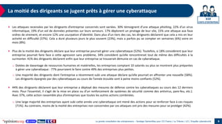 Sondage opinion way pour cci france   gce - cybersécurité