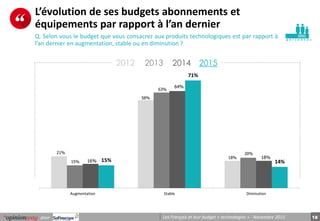 18pour Les Français et leur budget « technologies » - Novembre 2015
p e r s o n n e s
L’évolution de ses budgets abonnemen...