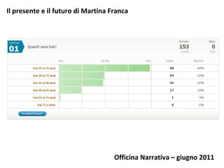 Il presente e il futuro di Martina Franca Officina Narrativa – giugno 2011 