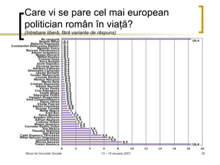 Care vi se pare cel mai european politician român în viaţă? (întrebare liberă, fără variante de răspuns) 