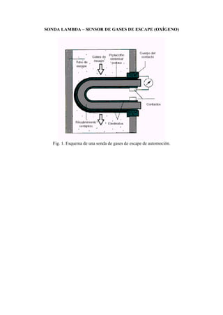 SONDA LAMBDA – SENSOR DE GASES DE ESCAPE (OXÍGENO)

Fig. 1. Esquema de una sonda de gases de escape de automoción.

 