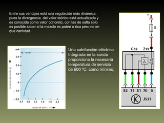 Entre sus ventajas está una regulación más dinámica, pues la divergencia  del valor teórico está actualizada y es conocida como valor concreto, con las de salto solo es posible saber si la mezcla es pobre o rica pero no en que cantidad.  Una calefacción eléctrica  Integrada en la sonda proporciona la necesaria temperatura de servicio de 600 ºC, como mínimo. 