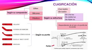 CLASIFICACIÓN
Según su composición
Látex
Silicona
Plástico Según su estructura
-Con balón
-Sin balón
-De una luz
-De doble luz
-De triple luz
-Dependiendo de el uso y la punta de
la sonda
Según su punta
Partes
 