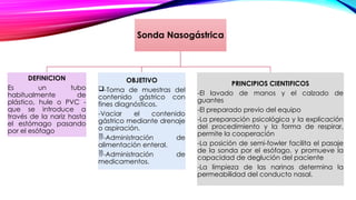 Sonda Nasogástrica
DEFINICION
Es un tubo
habitualmente de
plástico, hule o PVC -
que se introduce a
través de la nariz hasta
el estómago pasando
por el esófago
OBJETIVO
-Toma de muestras del
contenido gástrico con
fines diagnósticos.
-Vaciar el contenido
gástrico mediante drenaje
o aspiración.
-Administración de
alimentación enteral.
-Administración de
medicamentos.
PRINCIPIOS CIENTIFICOS
-El lavado de manos y el calzado de
guantes
-El preparado previo del equipo
-La preparación psicológica y la explicación
del procedimiento y la forma de respirar,
permite la cooperación
-La posición de semi-fowler facilita el pasaje
de la sonda por el esófago, y promueve la
capacidad de deglución del paciente
-La limpieza de las narinas determina la
permeabilidad del conducto nasal.
 