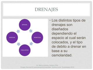 DRENAJES
• Los distintos tipos de
drenajes son
diseñados
dependiendo el
espacio al cual serán
colocados, y el tipo
de debito a drenar en
base a su
osmolaridad.
http://3.bp.blogspot.com/-
t7pDFbk3fEI/UO9APQO3UCI/AAAAAAAAABs/YL7uYB9b3g0/s1600/drenes.png
Dr. Marco Antonio Cedano Ortiz
Cirugía General & Laparoscopia/Universidad Autónoma de Guadalajara 2016
 