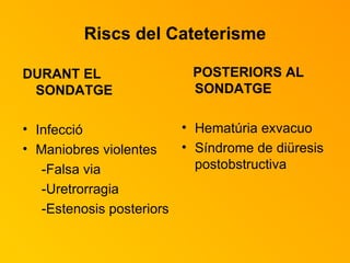 Riscs del Cateterisme DURANT EL SONDATGE Infecció Maniobres violentes -Falsa via -Uretrorragia -Estenosis posteriors POSTERIORS AL SONDATGE Hematúria exvacuo Síndrome de diüresis postobstructiva 