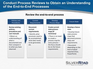 Conduct Process Reviews to Obtain an Understanding
of the End-to-End Processes

                      Review the end-to-end process

      Policies and          Current             Develop
                               P                                   Future State
      Procedures         Requirements         Process Maps

   Review existing      Document            Create current       Develop a future
   policies,            current             state process        state
   procedures and       requirements        maps (if             • Develop future
   user manuals         • Identify what     necessary)           state process
   • Obtain an          processes need to   • There is no need   maps that
   understanding of     be accomplished,    to create a          document process
   what is              what data needs     process map for      steps and
   documented and       to be generated,    every process –      requirements
   then compare it      etc.                the focus should     • Document
   to what you have                         be on the future     depending on the
   observed                                 requirements         level of detail
                                                                 required (Visio,
                                                                 PowerPoint)
 