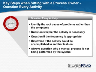 Key Steps when Sitting with a Process Owner -
Question Every Activity


                Question Every Activity
  End-to-End
  Processes     Identify the root cause of problems rather than
                 the symptoms
                Question whether the activity is necessary
                Question if the frequency is appropriate
                Determine if the activity could be
                 accomplished in another fashion
                Always question why a manual process is not
                 being performed by the system
 