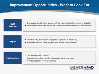 Improvement Opportunities - What to Look For



               Employees should utilize system self-service functionality whenever possible
  Self
               Employees should take advantage of vendor provided self-service capabilities
 Service




               Question why every piece of paper in a process is necessary
  Paper        Wherever possible replace paper with an electronic solution




               Fully integrate all systems
Integration    Require large volume vendors to provide electronic feeds
               Provide electronic feeds to vendors
 