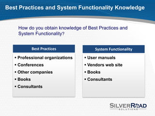 Best Practices and System Functionality Knowledge


    How do you obtain knowledge of Best Practices and
    System Functionality?


             Best Practices            System Functionality
    Professional organizations    User manuals
    Conferences                   Vendors web site
    Other companies               Books
    Books                         Consultants
    Consultants
 