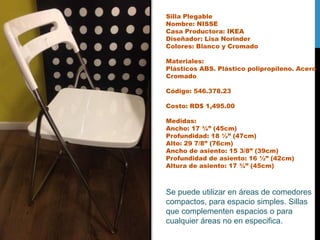 Silla Plegable
Nombre: NISSE
Casa Productora: IKEA
Diseñador: Lisa Norinder
Colores: Blanco y Cromado
Materiales:
Plásticos ABS. Plástico polipropileno. Acero
Cromado
Código: 546.378.23
Costo: RD$ 1,495.00
Medidas:
Ancho: 17 ¾” (45cm)
Profundidad: 18 ½” (47cm)
Alto: 29 7/8” (76cm)
Ancho de asiento: 15 3/8” (39cm)
Profundidad de asiento: 16 ½” (42cm)
Altura de asiento: 17 ¾” (45cm)
Se puede utilizar en áreas de comedores
compactos, para espacio simples. Sillas
que complementen espacios o para
cualquier áreas no en especifica.
 