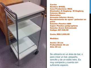 Carrito
Nombre: BYGEL
Casa Productora: IKEA
Diseñador: K Hagberg / M Hagberg
Colores: Blanco
Materiales:
Armazon Inferior: Acero,
Recubrimiento de epoxi / poliester en
polvo
Estante: Plastico ABS
Cajon: Plastico polipropileno
Gancho: Acero Galvanizado
Código: 867.546.90
Costo: RD$ 2,995.00
Medidas:
Ancho: 39 cm
Profundidad: 59 cm
Alto: 89 cm
Se utilizaría en un área de bar, o
para crear un bar, pequeño,
sencillo y de un estilo retro. Es
muy compacto y cuenta con
suficiente espacio.
 