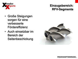 Einzugsbereich:RFV-SegmenteGroße Steigungen sorgen für eine verbesserte FördereffizienzAuch einsetzbar im Bereich der Seitenbeschickung 