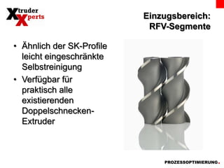Einzugsbereich:RFV-SegmenteÄhnlich der SK-Profile leicht eingeschränkte SelbstreinigungVerfügbar für praktisch alle existierenden Doppelschnecken-Extruder