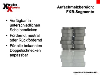 Aufschmelzbereich:FKB-SegmenteVerfügbar in unterschiedlichen ScheibendickenFördernd, neutral oder RückförderndFür alle bekannten Doppelschnecken anpassbar