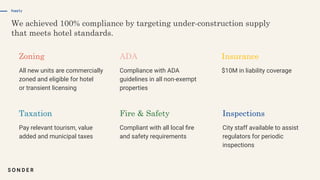Compliant with all local ﬁre
and safety requirements
All new units are commercially
zoned and eligible for hotel
or transient licensing
Supply
$10M in liability coverage
Pay relevant tourism, value
added and municipal taxes
Compliance with ADA
guidelines in all non-exempt
properties
City staff available to assist
regulators for periodic
inspections
 