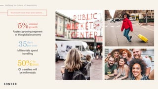 Fastest growing segment
of the global economy
Millennials spend
travelling
Of travellers will
be millennials
Building the Future of Hospitality
We travel more than ever before...
 