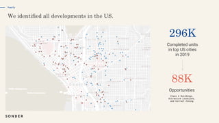 Opportunities
Completed units
in top US cities
in 2019
Supply
Class A Buildings,
Attractive Locations,
and Correct Zoning
 